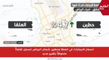 أسعار الإيجارات في الملقا وحطين شمال الرياض تسجل تفاوتاً ملحوظاً بتقرير جديد
